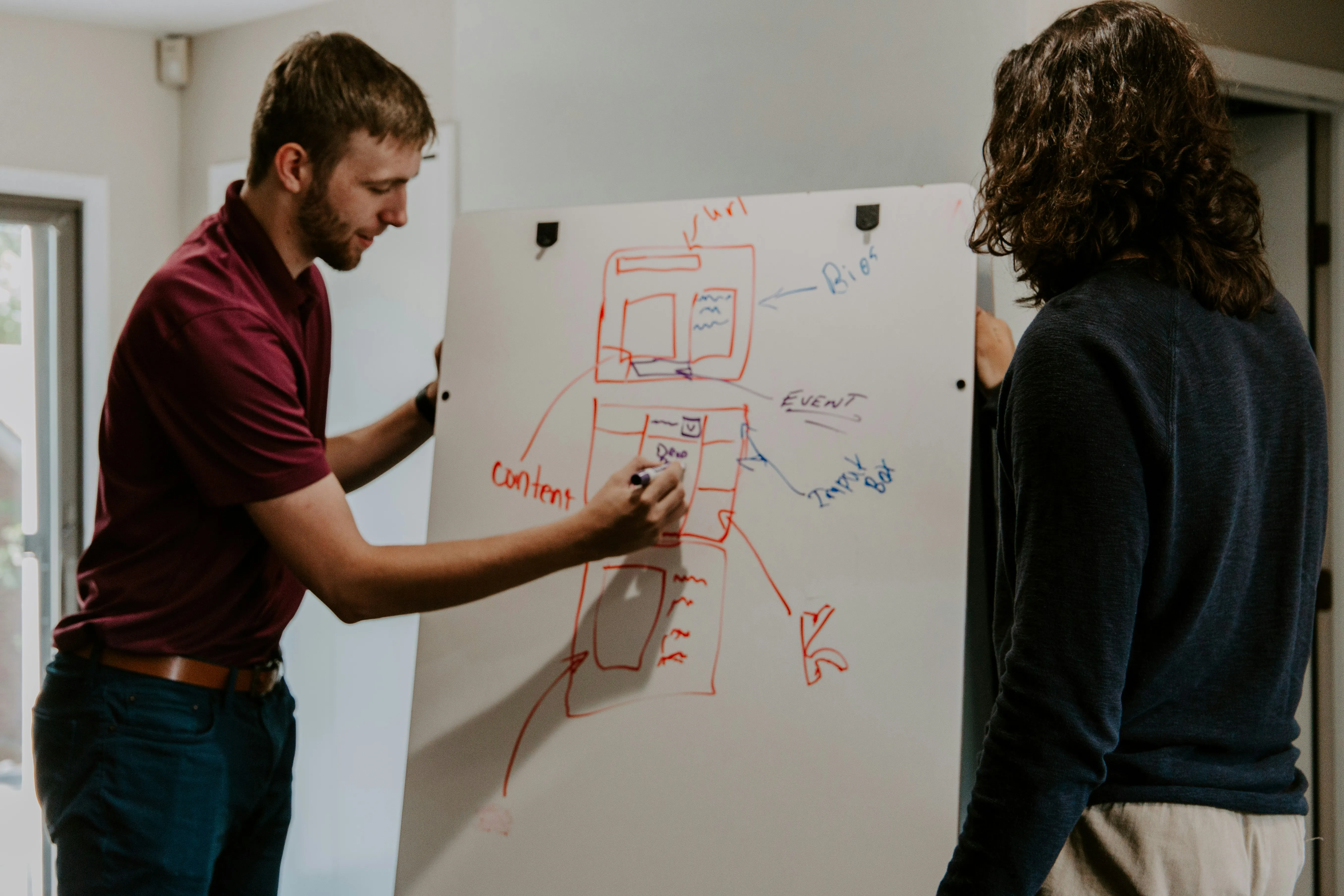 Two people mapping out a plan together at a whiteboard